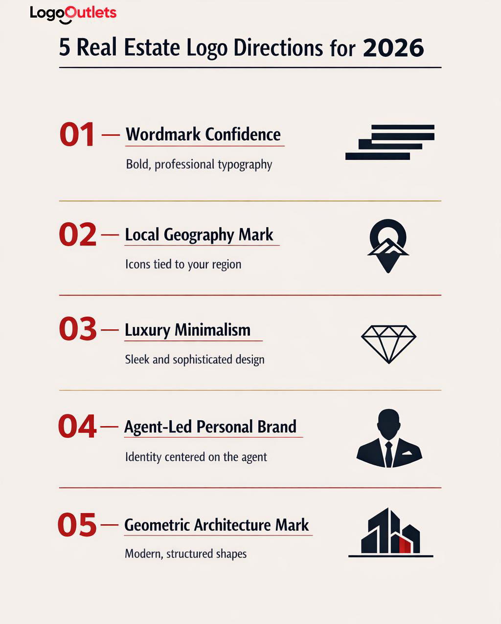 Real estate logo design ideas infographic